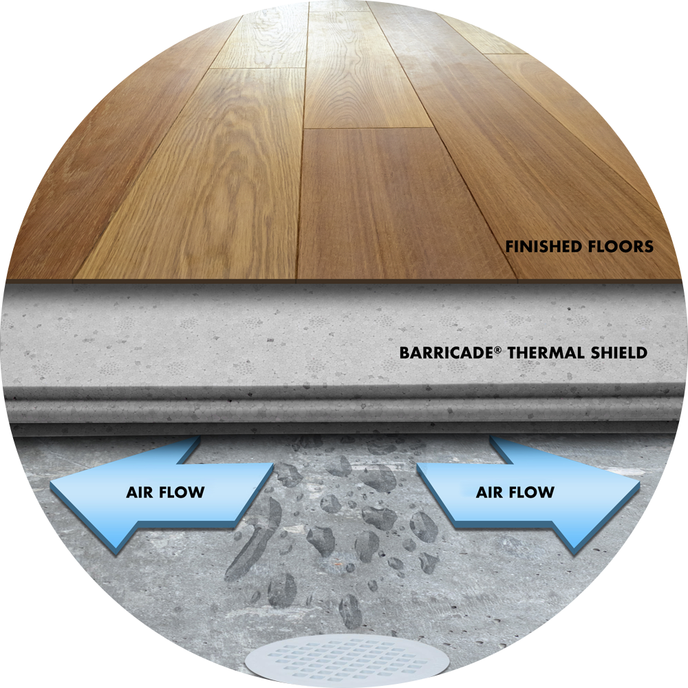 thermal-shield-layer