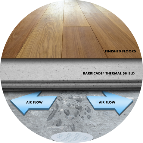 thermal-shield-layer